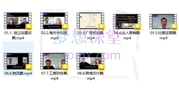 图片[3]跨境课程-外贸教程-精品网课-电商运营马克Malik出海专业知识普及，从0到1，8大模块构建你的海外增长引擎跨境课程-外贸教程-精品网课-电商运营课库课堂