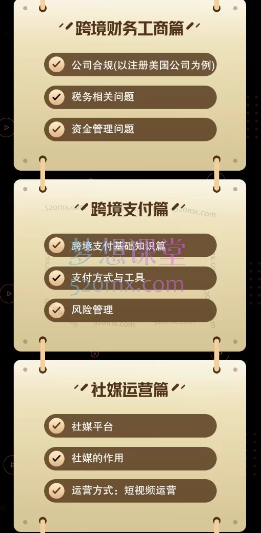 图片[5]跨境课程-外贸教程-精品网课-电商运营马克Malik出海专业知识普及，从0到1，8大模块构建你的海外增长引擎跨境课程-外贸教程-精品网课-电商运营课库课堂