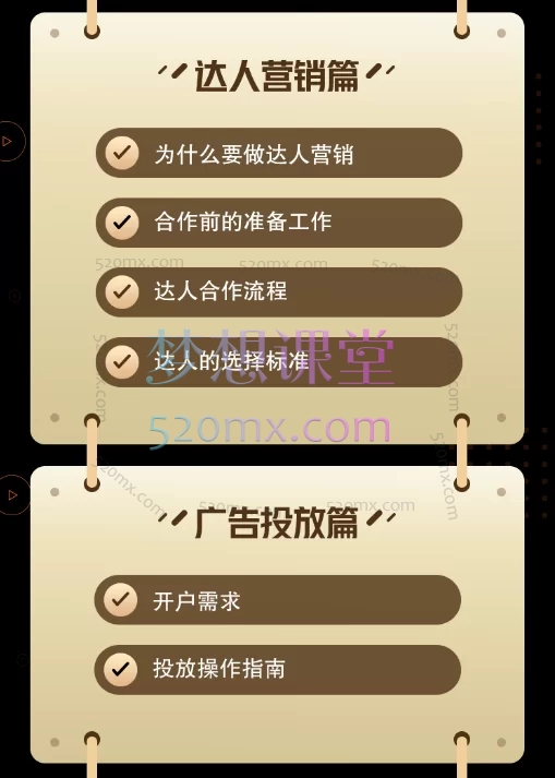 图片[6]跨境课程-外贸教程-精品网课-电商运营马克Malik出海专业知识普及，从0到1，8大模块构建你的海外增长引擎跨境课程-外贸教程-精品网课-电商运营课库课堂