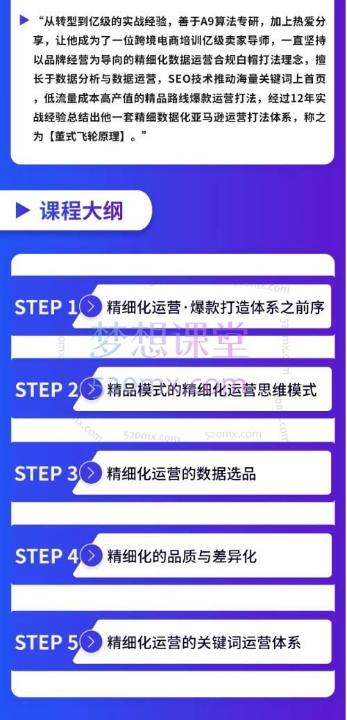 图片[6]跨境课程-外贸教程-精品网课-电商运营董海温亚马逊精细化运营•爆款打造体系跨境课程-外贸教程-精品网课-电商运营课库课堂