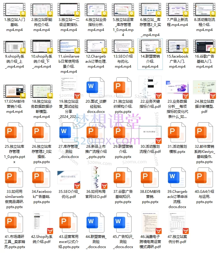 图片[3]跨境课程-外贸教程-精品网课-电商运营2025独立站运营课程（非创业/副业版），零基础47课时掌握Shopify建站、数据分析、广告投放与副业变现技能跨境课程-外贸教程-精品网课-电商运营课库课堂