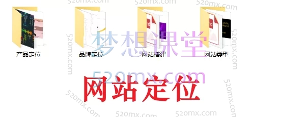 图片[7]跨境课程-外贸教程-精品网课-电商运营独立站运营实战大师课：建站×选品×引流×SEO×团队管理（2025最新版）跨境课程-外贸教程-精品网课-电商运营课库课堂