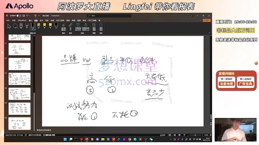 图片[2]跨境课程-外贸教程-精品网课-电商运营2025阿波罗亚马逊ppc广告必学课单！爆单广告结构&lingfei实操全解析跨境课程-外贸教程-精品网课-电商运营课库课堂