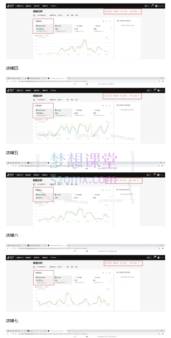 图片[7]跨境课程-外贸教程-精品网课-电商运营2025三八哥tiktok美区无货源实操课1.0+2.0跨境课程-外贸教程-精品网课-电商运营课库课堂