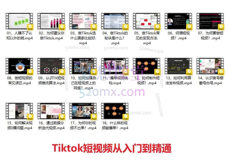 图片[9]跨境课程-外贸教程-精品网课-电商运营跨境无疆：Tiktok广告投放、选品、店铺运营、高效运营，从入门到精通合集跨境课程-外贸教程-精品网课-电商运营课库课堂