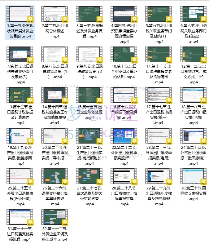 图片[3]跨境课程-外贸教程-精品网课-电商运营全国通用：外贸实务及出口退税实操精讲，零基础到精通跨境课程-外贸教程-精品网课-电商运营课库课堂