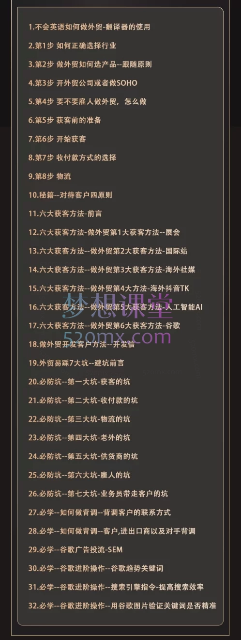 图片[4]跨境课程-外贸教程-精品网课-电商运营Echo外贸—线上实战训练营跨境课程-外贸教程-精品网课-电商运营课库课堂