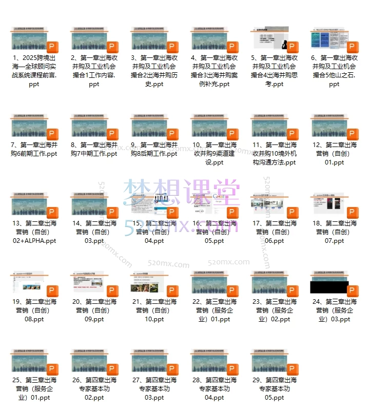 图片[3]跨境课程-外贸教程-精品网课-电商运营2025年-人人都用得上的高含金量跨境出海成功致富系统课程跨境课程-外贸教程-精品网课-电商运营课库课堂