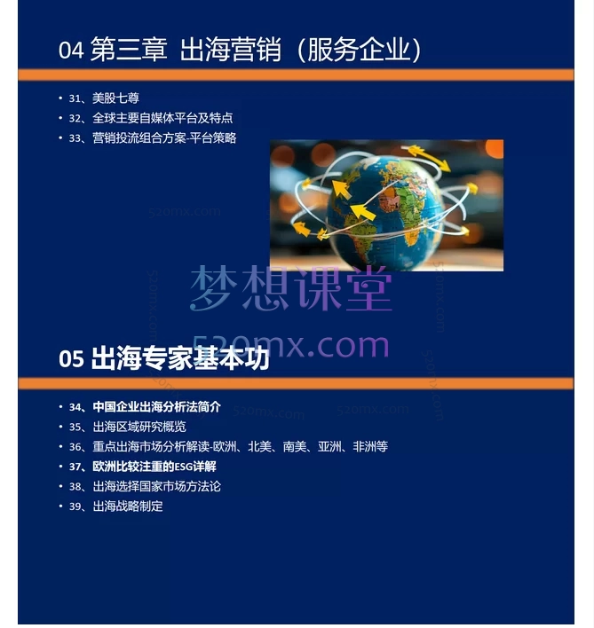 图片[5]跨境课程-外贸教程-精品网课-电商运营2025年-人人都用得上的高含金量跨境出海成功致富系统课程跨境课程-外贸教程-精品网课-电商运营课库课堂