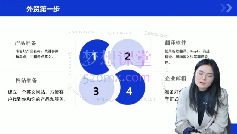 图片[2]跨境课程-外贸教程-精品网课-电商运营2025凯米外贸新人30天逆袭法则，教你从零基础到百万订单的实战通关秘籍跨境课程-外贸教程-精品网课-电商运营课库课堂