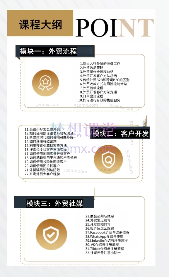 图片[5]跨境课程-外贸教程-精品网课-电商运营2025凯米外贸新人30天逆袭法则，教你从零基础到百万订单的实战通关秘籍跨境课程-外贸教程-精品网课-电商运营课库课堂