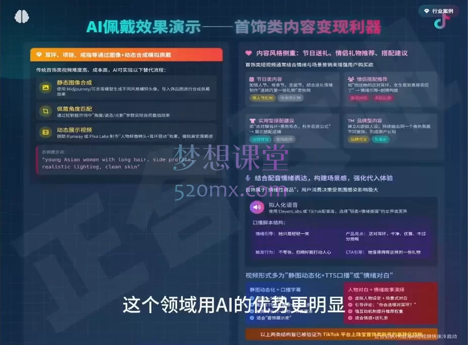 图片[2]跨境课程-外贸教程-精品网课-电商运营2025正合云帆Tiktok Ai短视频快速冷启动跨境课程-外贸教程-精品网课-电商运营课库课堂