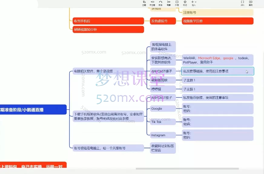 图片[2]跨境课程-外贸教程-精品网课-电商运营2025小豁食堂Tiktok中视频AI玩法陪跑课程，价值7980元跨境课程-外贸教程-精品网课-电商运营课库课堂
