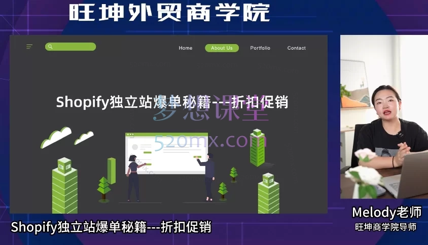 图片[2]跨境课程-外贸教程-精品网课-电商运营外贸“做大”创业必修课，把“外贸军团”的大脑变成美金！跨境课程-外贸教程-精品网课-电商运营课库课堂