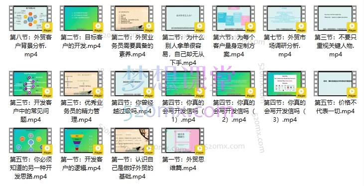 图片[3]跨境课程-外贸教程-精品网课-电商运营Cherry老师：如何成为一名优秀的外贸业务员，十余年外贸从0-1实战经验跨境课程-外贸教程-精品网课-电商运营课库课堂