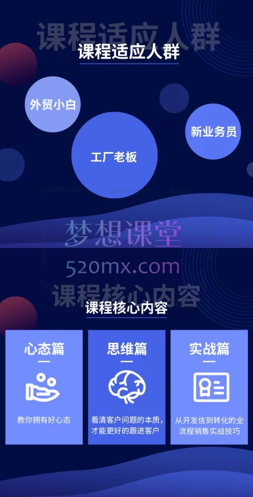 图片[4]跨境课程-外贸教程-精品网课-电商运营Cherry老师：如何成为一名优秀的外贸业务员，十余年外贸从0-1实战经验跨境课程-外贸教程-精品网课-电商运营课库课堂