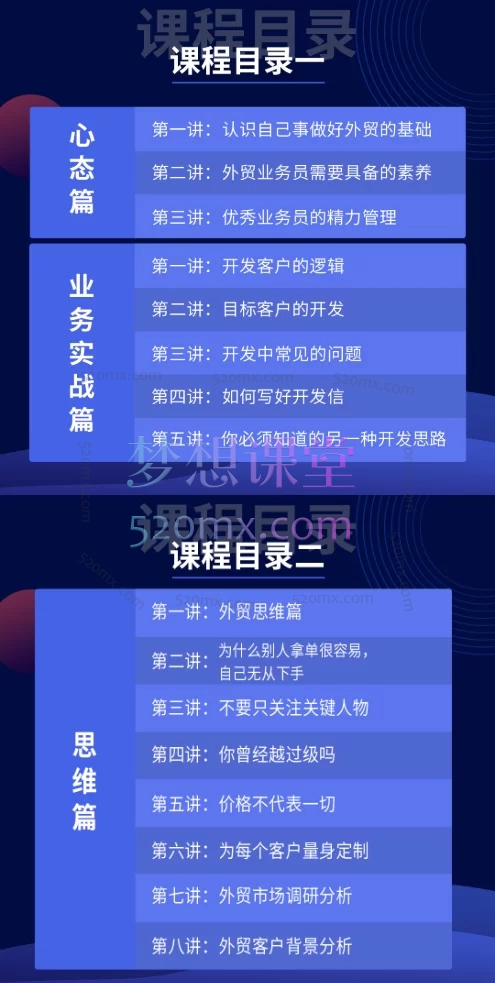 图片[5]跨境课程-外贸教程-精品网课-电商运营Cherry老师：如何成为一名优秀的外贸业务员，十余年外贸从0-1实战经验跨境课程-外贸教程-精品网课-电商运营课库课堂