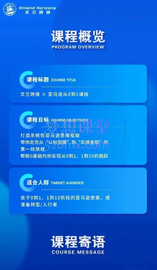 图片[4]跨境课程-外贸教程-精品网课-电商运营2025​文兰跨境电商从0到1亚马逊实战课程：从0到1年入百万的运营、选品与爆款开发指南跨境课程-外贸教程-精品网课-电商运营课库课堂