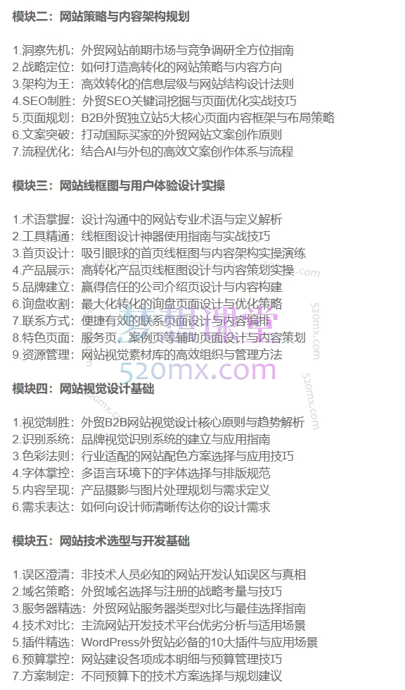 图片[5]跨境课程-外贸教程-精品网课-电商运营喜欢晚睡的猫：2025从0打造能获客的外贸独立站全链路：建站×AI×外包×持续增长跨境课程-外贸教程-精品网课-电商运营课库课堂