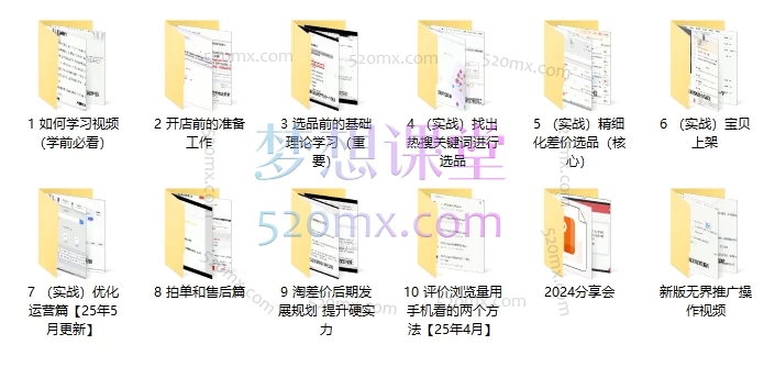 图片[3]跨境课程-外贸教程-精品网课-电商运营2025版大猫淘差价课程 | 零基础起店，低成本创业淘宝无货源电商跨境课程-外贸教程-精品网课-电商运营课库课堂