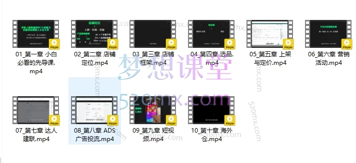 图片[3]跨境课程-外贸教程-精品网课-电商运营2025肥仔Tiktok东南亚店铺新手运营全流程跨境课程-外贸教程-精品网课-电商运营课库课堂