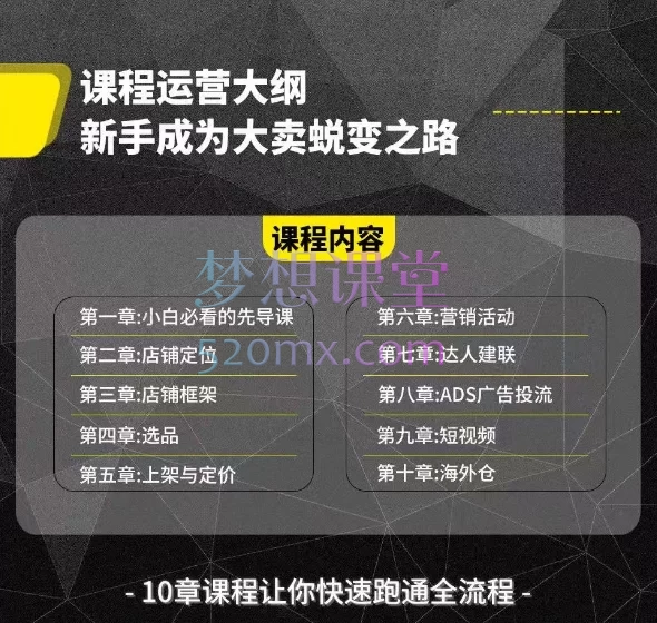 图片[4]跨境课程-外贸教程-精品网课-电商运营2025肥仔Tiktok东南亚店铺新手运营全流程跨境课程-外贸教程-精品网课-电商运营课库课堂