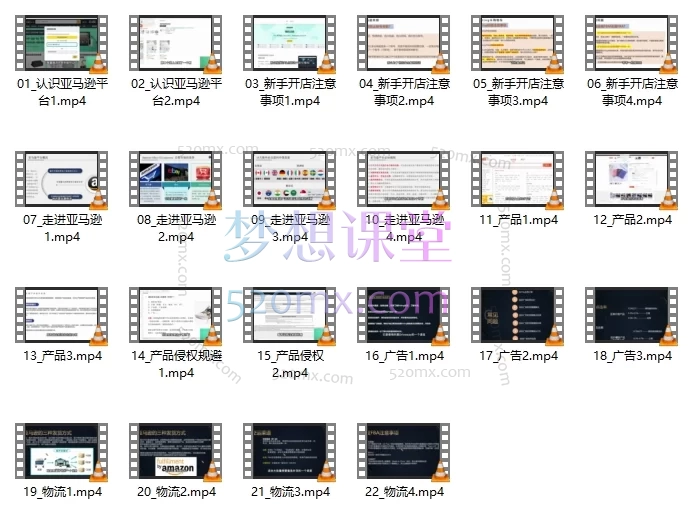 图片[3]跨境课程-外贸教程-精品网课-电商运营白龙亚马逊跨境实操课，入门到实操精品课（22讲详解）​跨境课程-外贸教程-精品网课-电商运营课库课堂