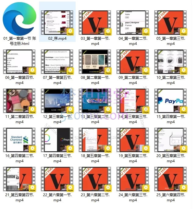 图片[3]跨境课程-外贸教程-精品网课-电商运营VC 二奢出海基础课跨境课程-外贸教程-精品网课-电商运营课库课堂