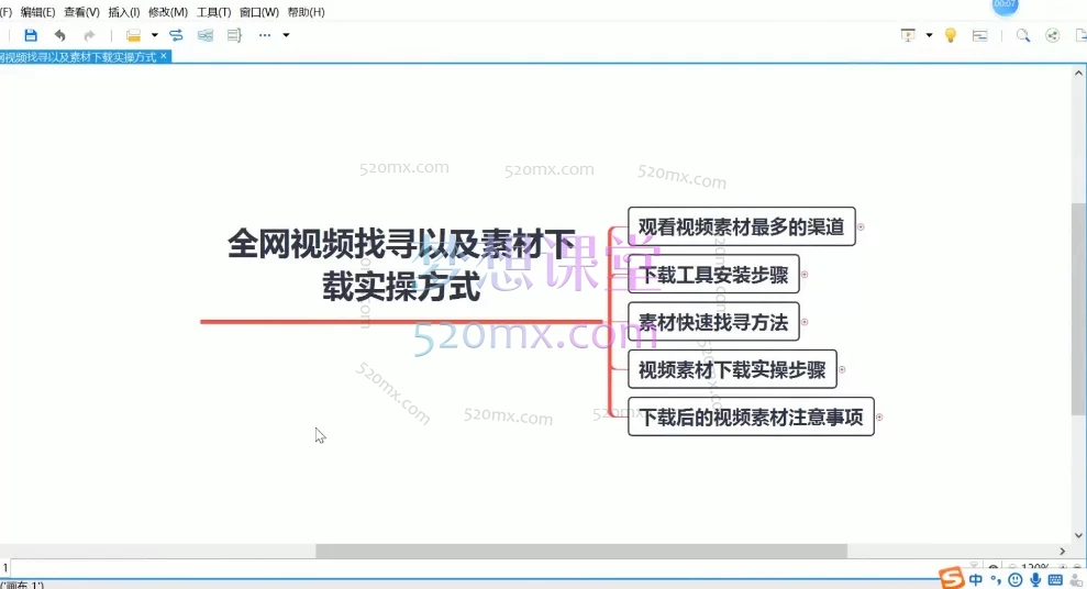 图片[2]跨境课程-外贸教程-精品网课-电商运营Tiktok实战VIP精英班，掌握全链路运营与跨境电商变现跨境课程-外贸教程-精品网课-电商运营课库课堂