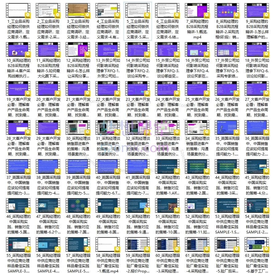 图片[3]跨境课程-外贸教程-精品网课-电商运营满懂外贸：国外采购出品的外贸线上视频课跨境课程-外贸教程-精品网课-电商运营课库课堂