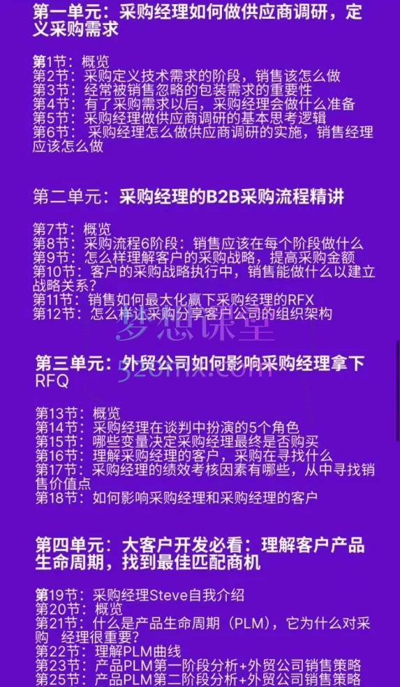图片[7]跨境课程-外贸教程-精品网课-电商运营满懂外贸：国外采购出品的外贸线上视频课跨境课程-外贸教程-精品网课-电商运营课库课堂