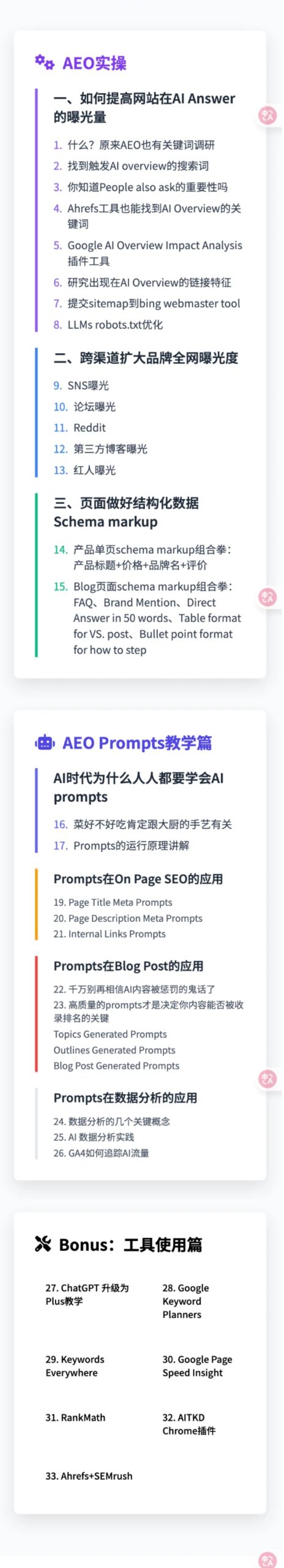 大卫·2025谷歌SEO流量打造课(更新11月)-课库课堂