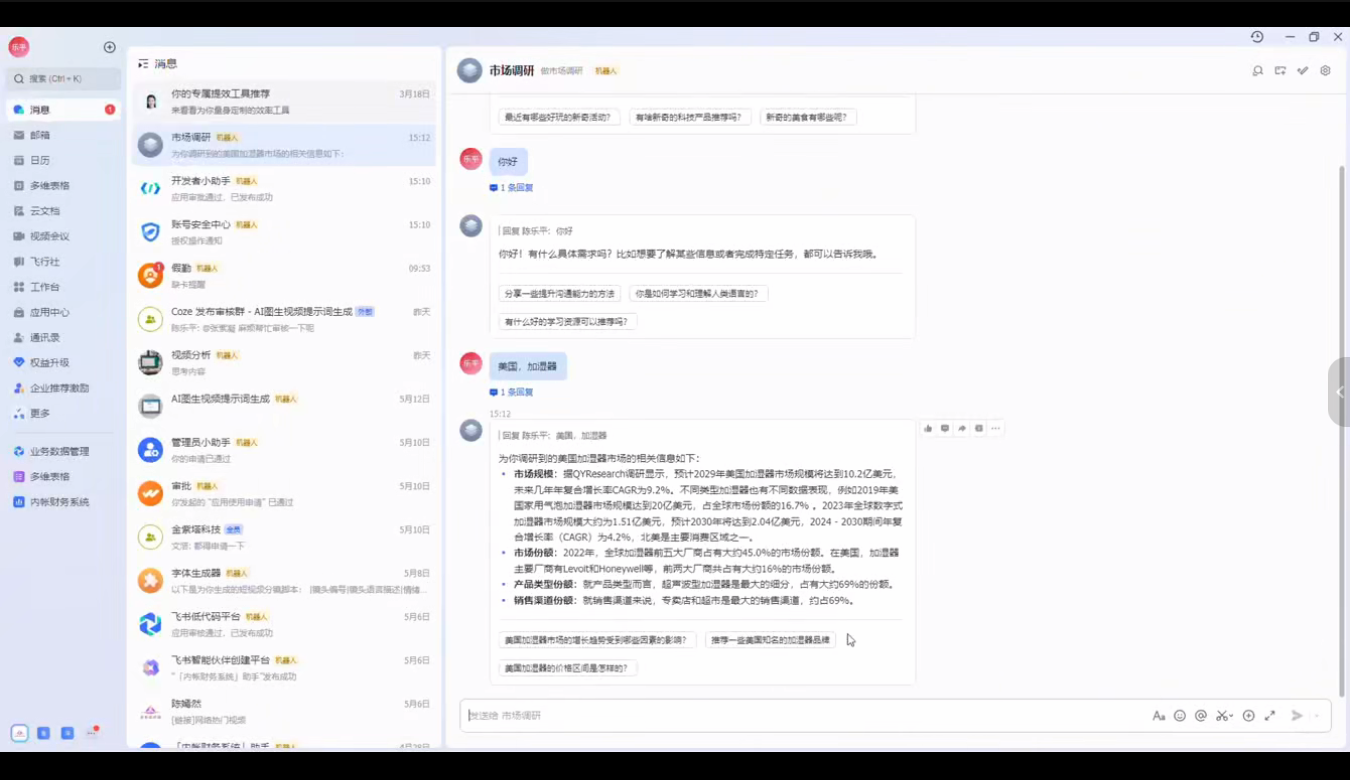 法老Pharaoh·跨境电商10倍增效:全链路赋能,从小白到高手