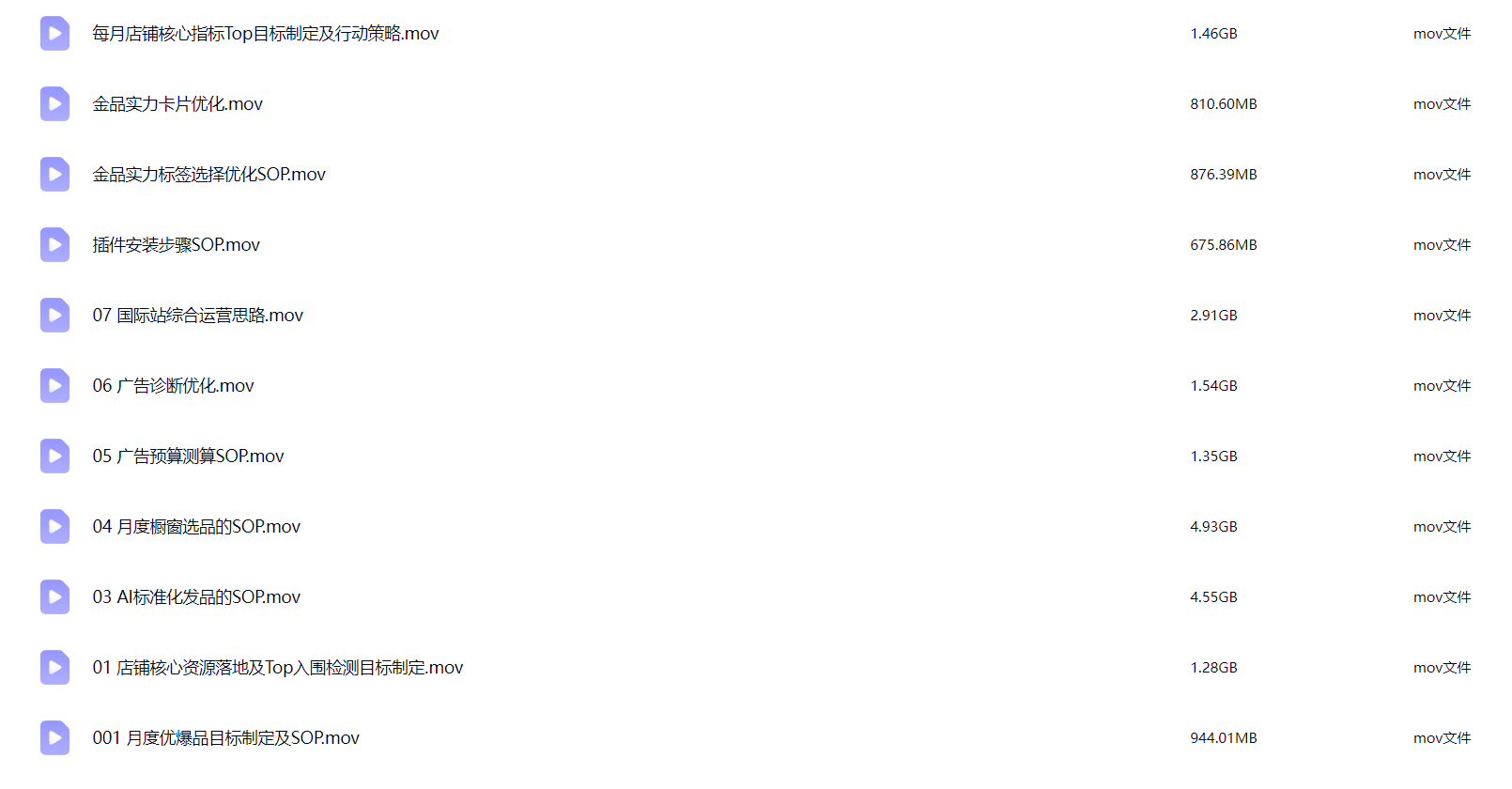 2025年11.19线下课张国儒阿里巴巴国际站优质买家增长营 核心操作视频+课程笔记+课件资料-课库课堂