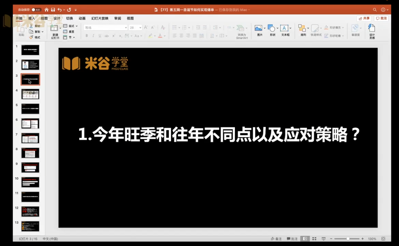 2021-2025 米谷学堂亚马逊运营实操课 实战选品广告优化旺季策略解析-课库课堂