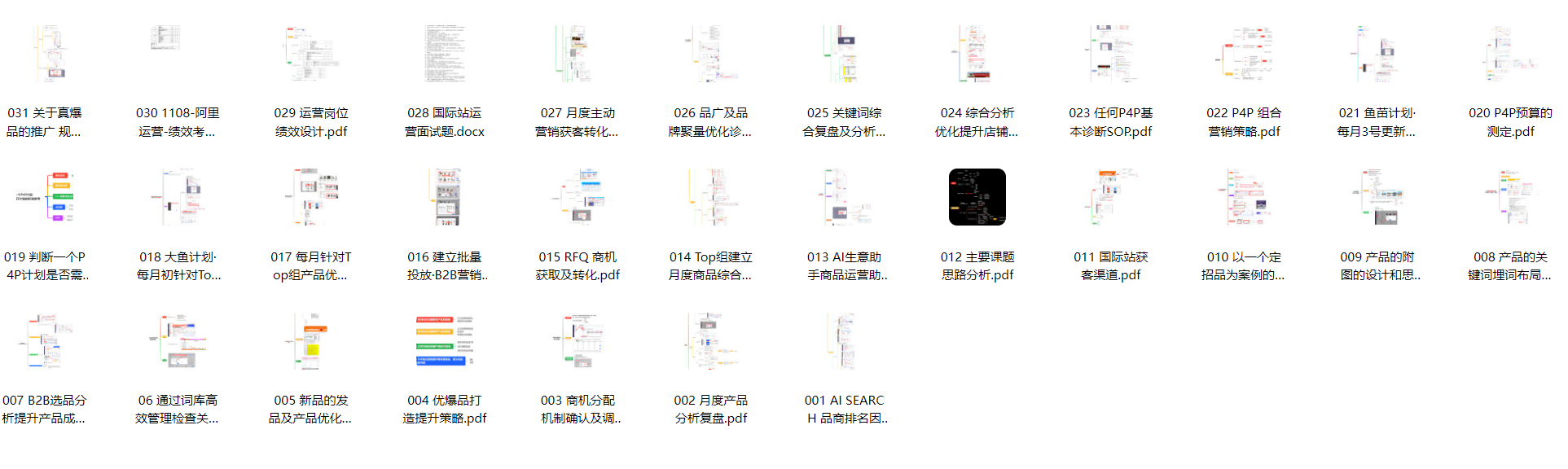 2025年11.19线下课张国儒阿里巴巴国际站优质买家增长营 核心操作视频+课程笔记+课件资料-课库课堂