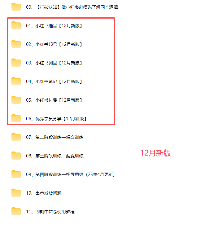 猫课张宾小红书笔记带货课：从 0 到 1 搭建高转化带货模型，解决流量贵利润低问题-课库课堂