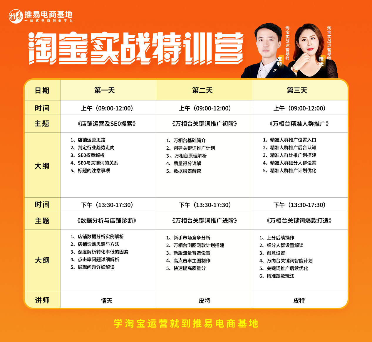 2025 推易电商淘宝实战线下课：3 天掌握店铺盈利核心运营技能-课库课堂