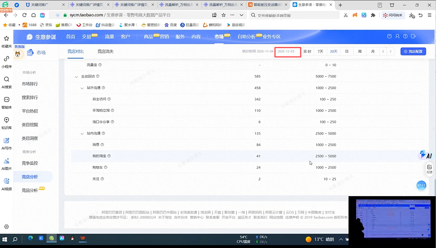 2025 推易电商淘宝实战线下课：3 天掌握店铺盈利核心运营技能-课库课堂