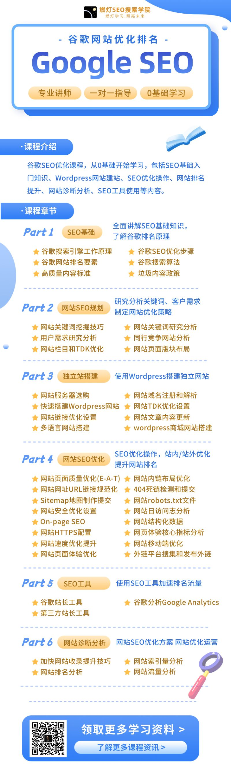 燃灯谷歌网站SEO优化教程从基础入门到精通，96节课从小白变大神-课库课堂