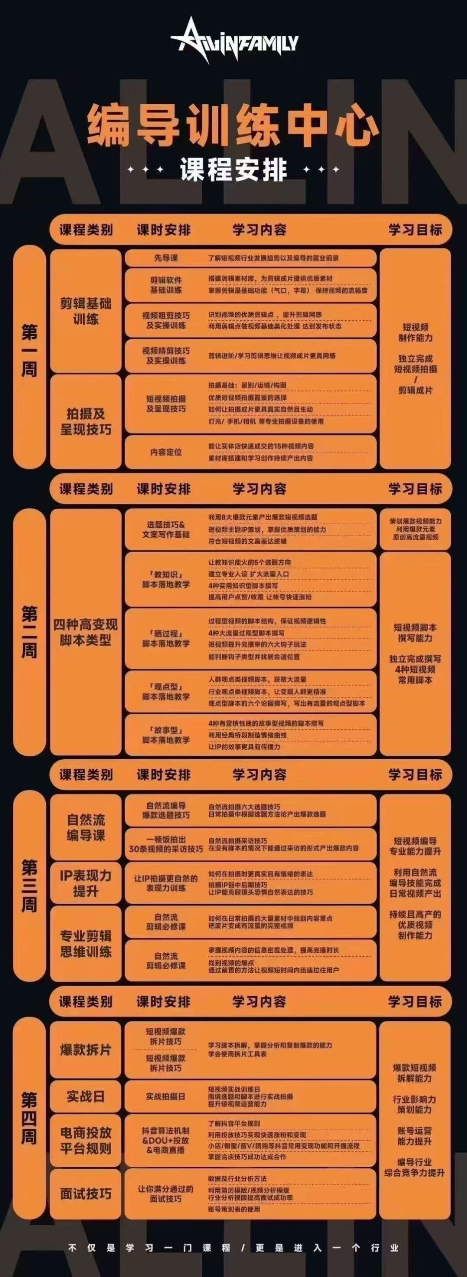 2025 薛辉团队线下编导班：三大体系成就百万大 V 短视频实战课程-课库课堂