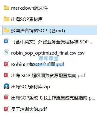 罗宾出海闭门会 SOP 实战全套课程 跨境亿级订单从 0 到 1 落地指南-课库课堂