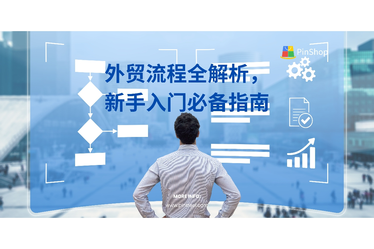 2026外贸新手7天培训计划跨境课程-外贸教程-精品网课-电商运营课库课堂