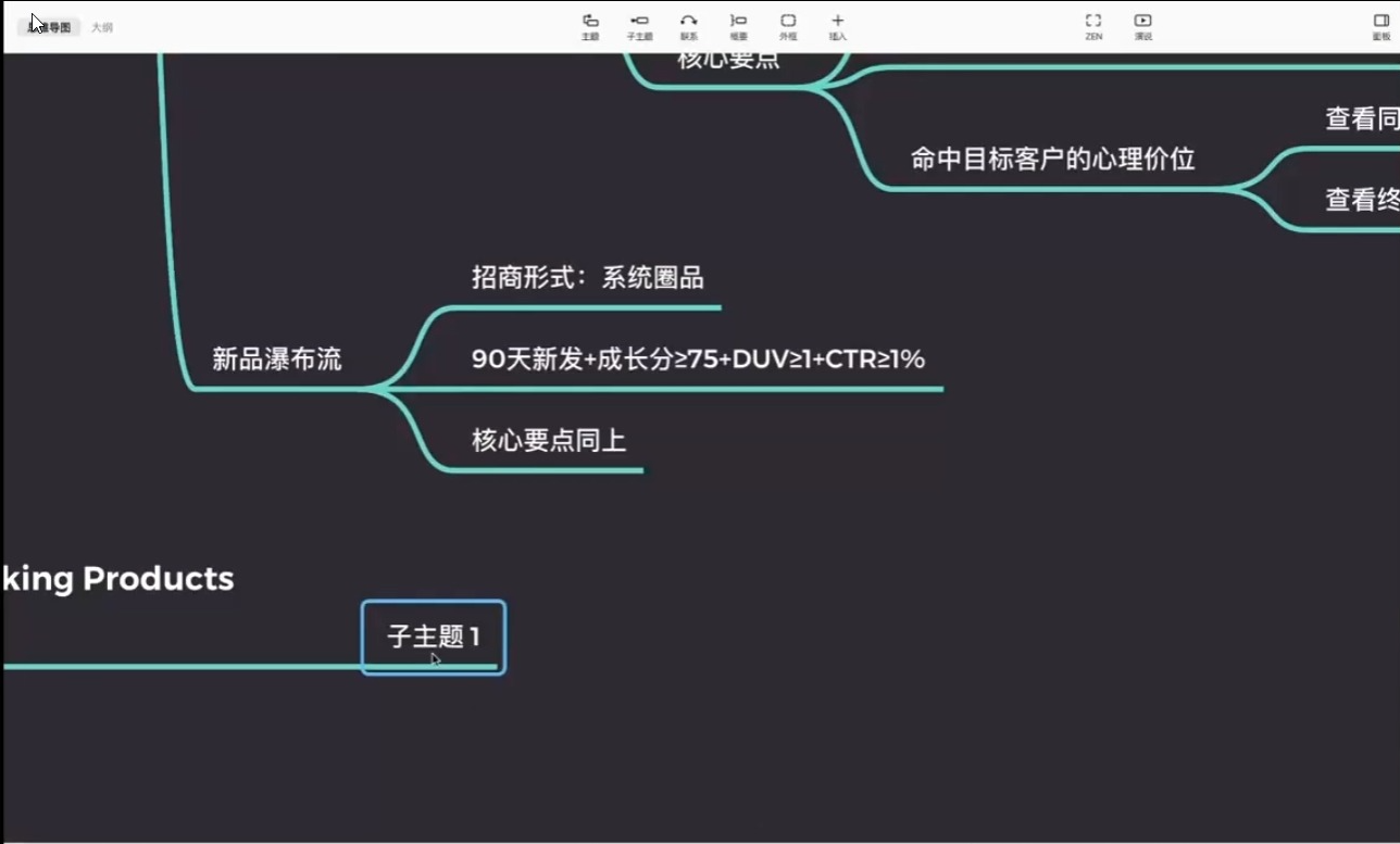 2024【陈沧江】国际站自然流全链路爆品打造【共75节】-课库课堂
