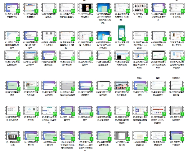 2023-2025 电商技术每天分享专栏课程：淘宝拼多多抖音运营黑科技实战教程-课库课堂
