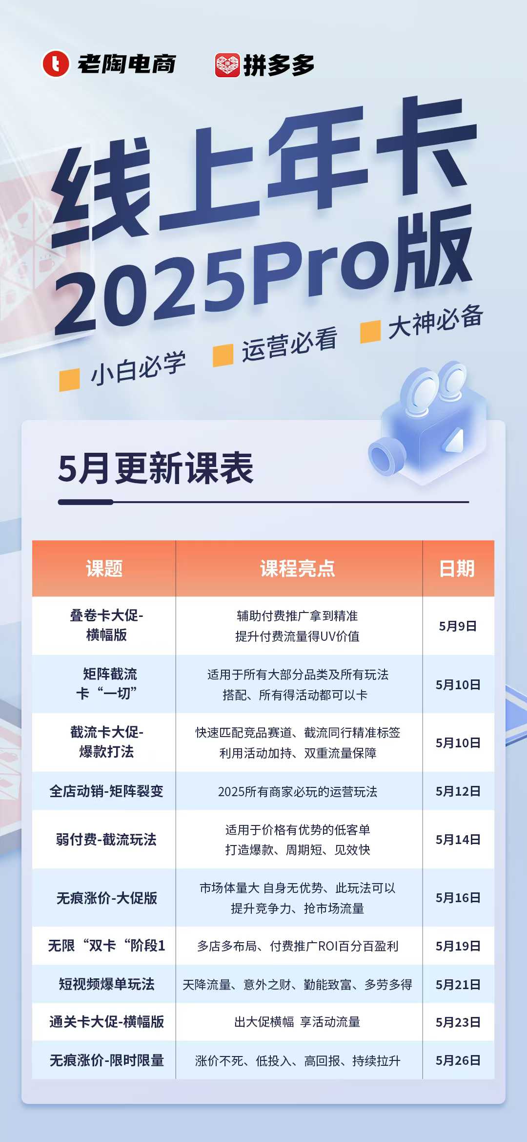 2025-2026 老陶电商拼多多 & 抖音线上 SVIP 课:双平台从 0 到爆款全链路运营体系-课库课堂 2025-2026 老陶电商拼多多 & 抖音线上 SVIP 课:双平台从 0 到爆款全链路运营体系-课库课堂