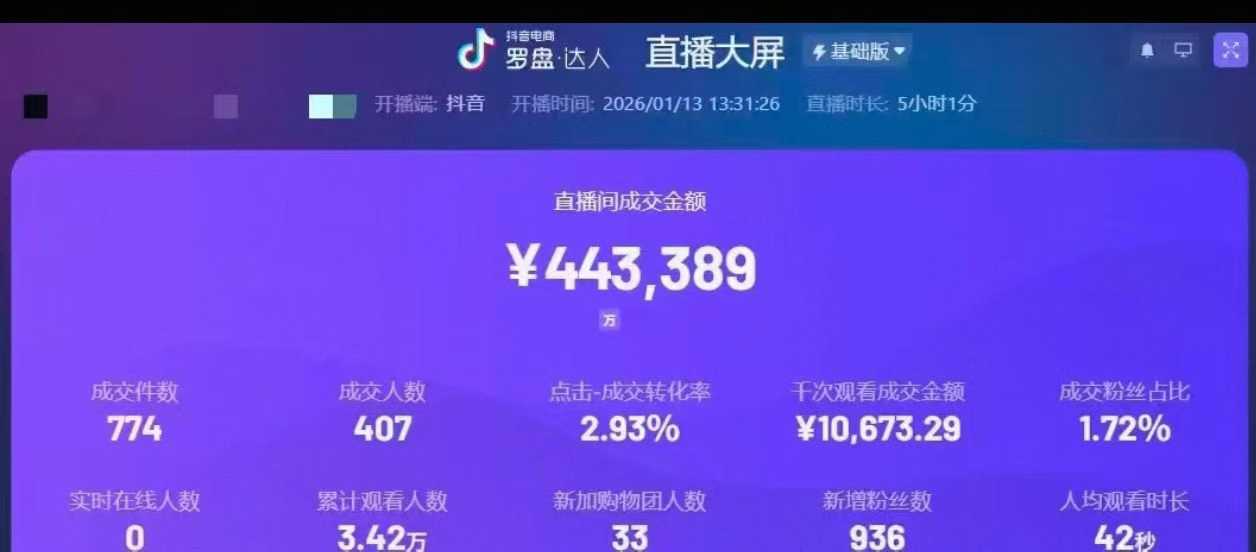 2026 千川扫地僧全域投放进阶课：抖音千川全域经营实战线下课全记录-课库课堂