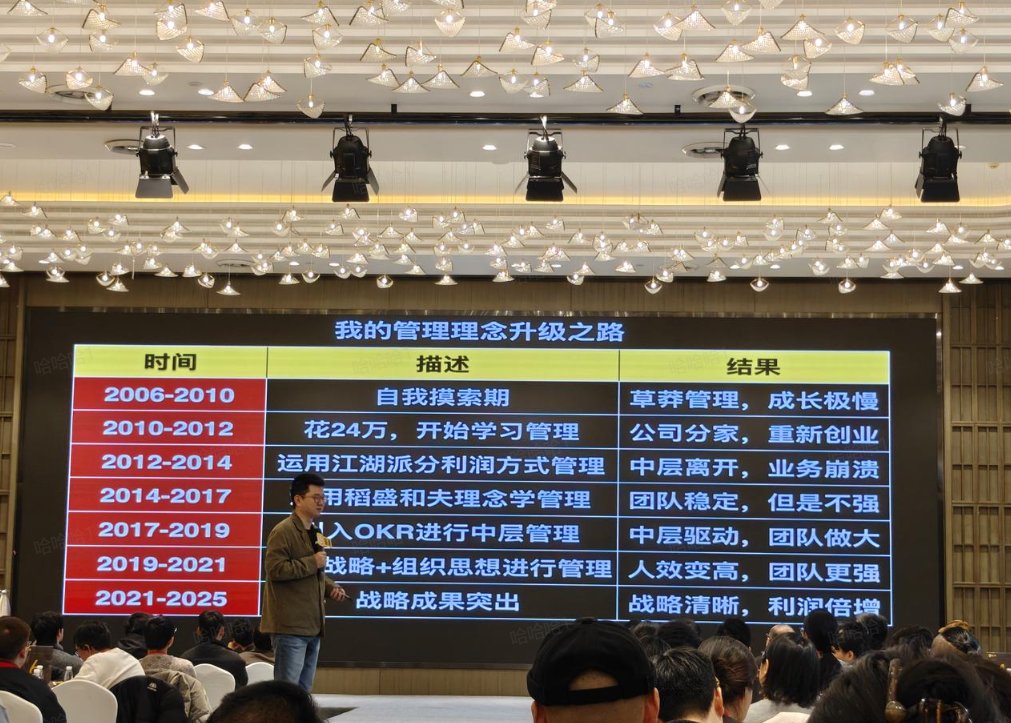 2026 蒋晖电商战略与管理落地班：电商企业系统化管理实战文档课-课库课堂