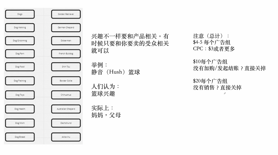 2026 独立站爆款打法新手启航全攻略 跨境电商从 0 到 1 打造爆款实战教程-课库课堂