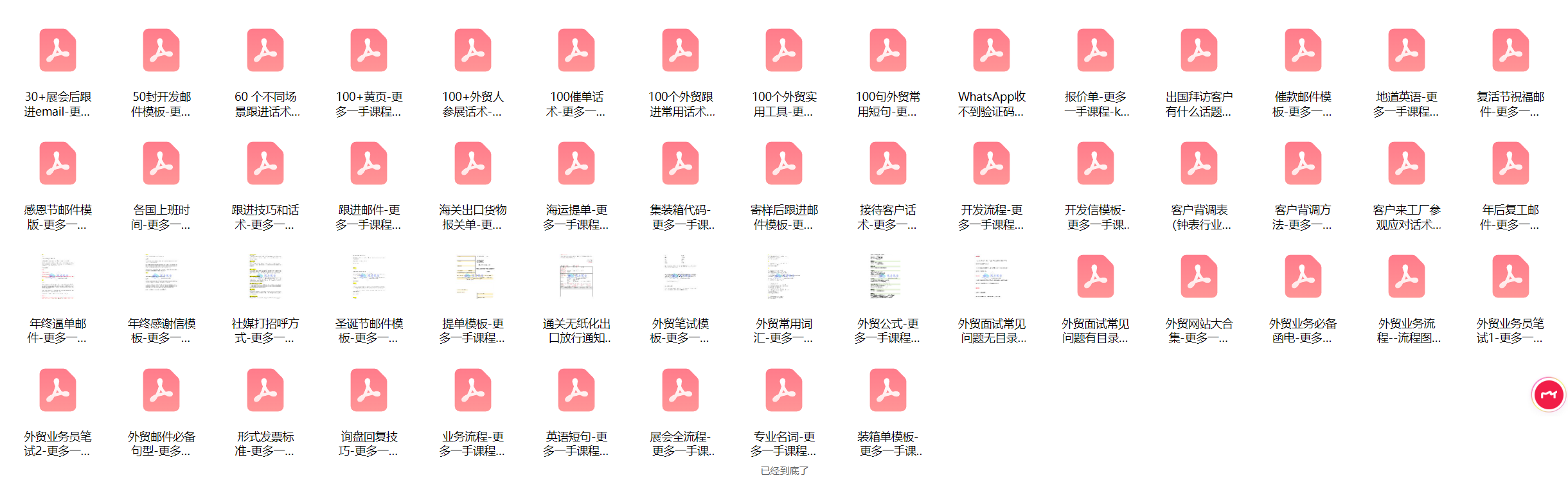 2025鼎贸COCO外贸TOP业务课460+节精品课，包含了市场调研+外贸开发秘籍+写邮件思路+外贸谈判-课库课堂